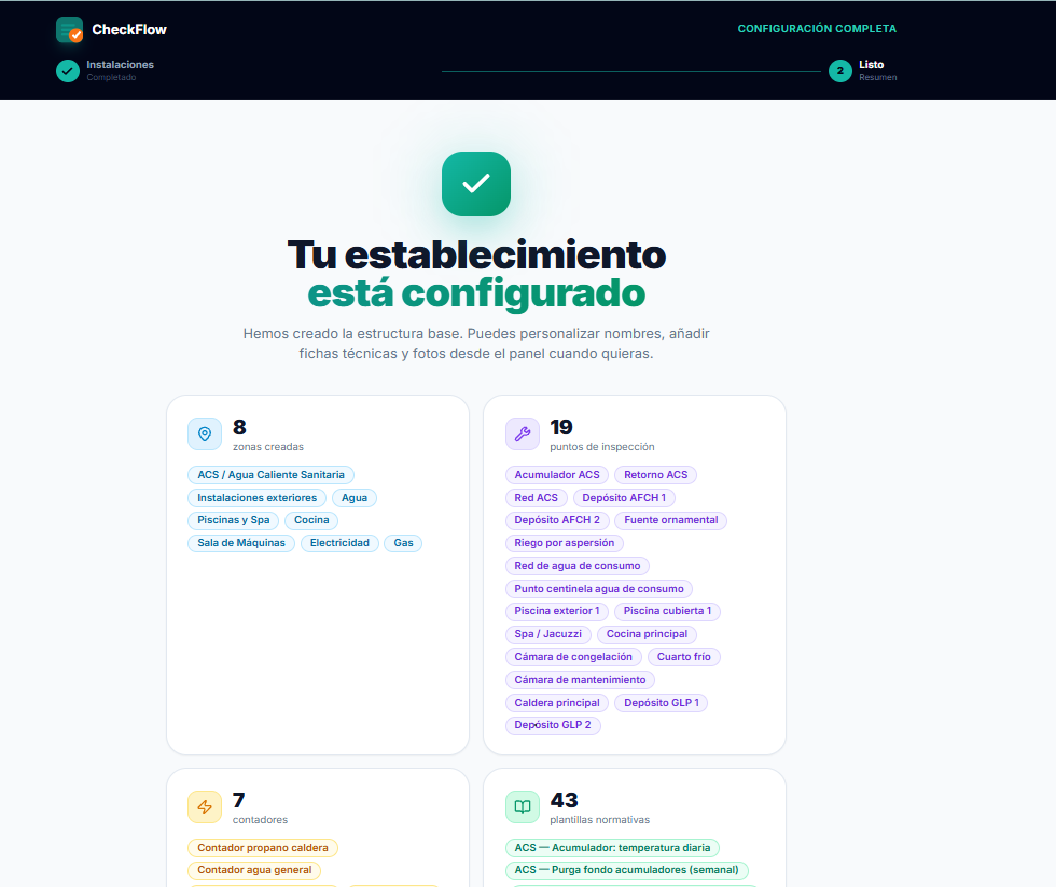Wizard · resumen final
