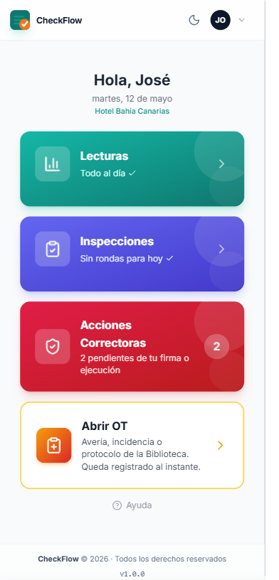 Home del técnico