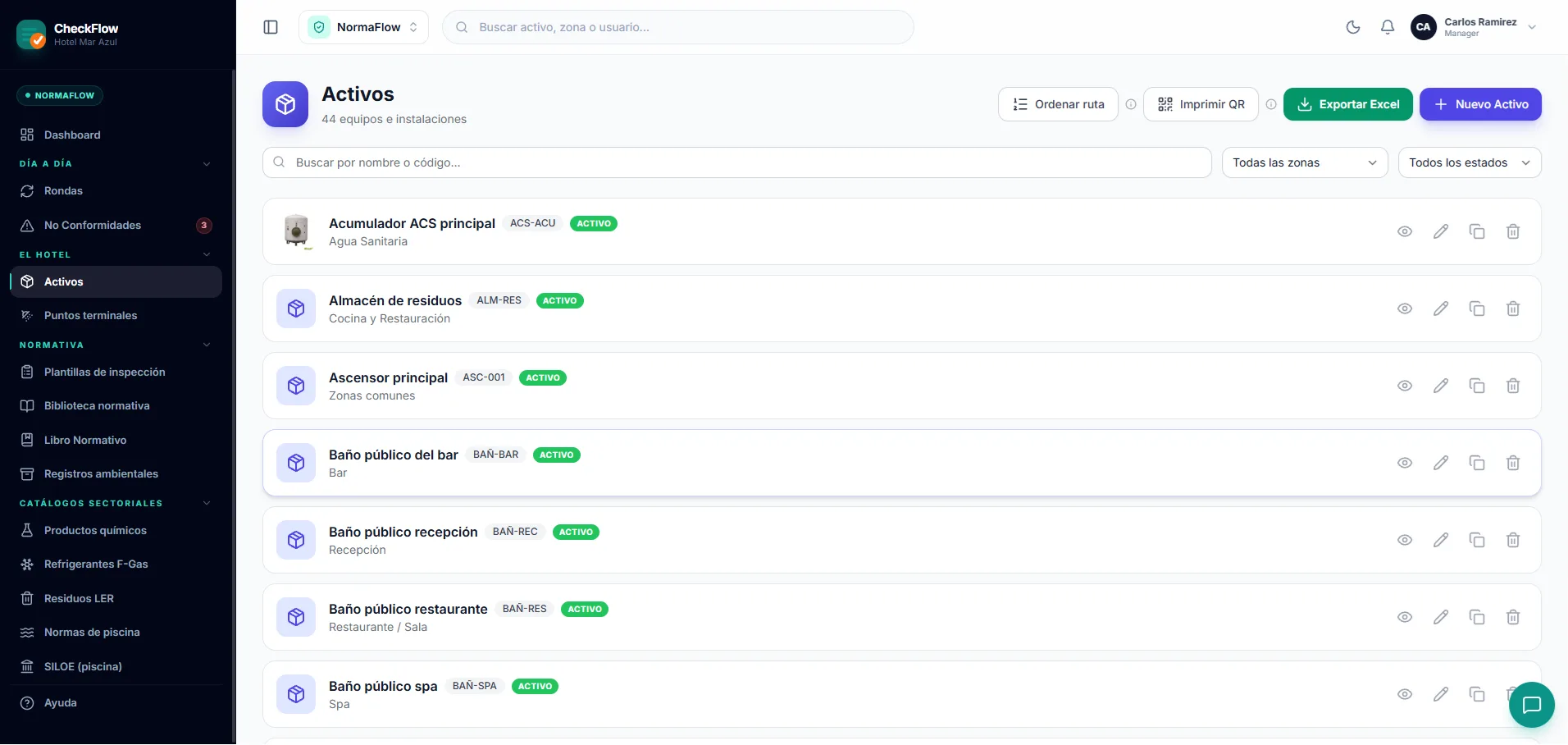 Activos · inventario de equipos e instalaciones