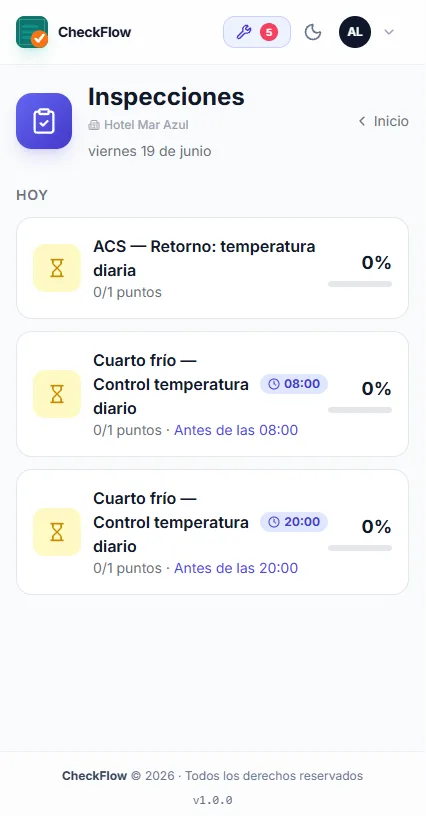 Rondas de inspección del día